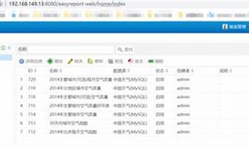 easyreport 源码分析